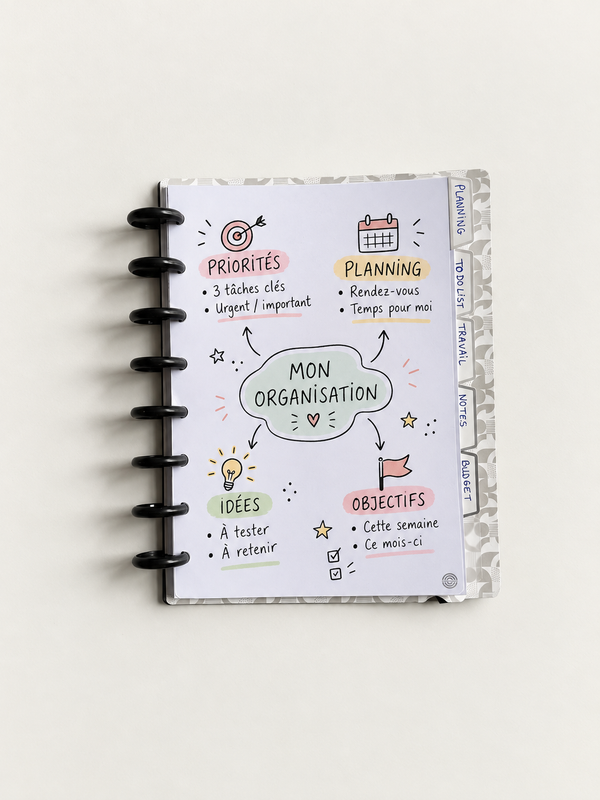 Prise de notes visuelle : 10 techniques avec Mylibup