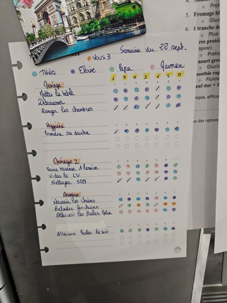 🤹‍♀️ Le parent multitâche