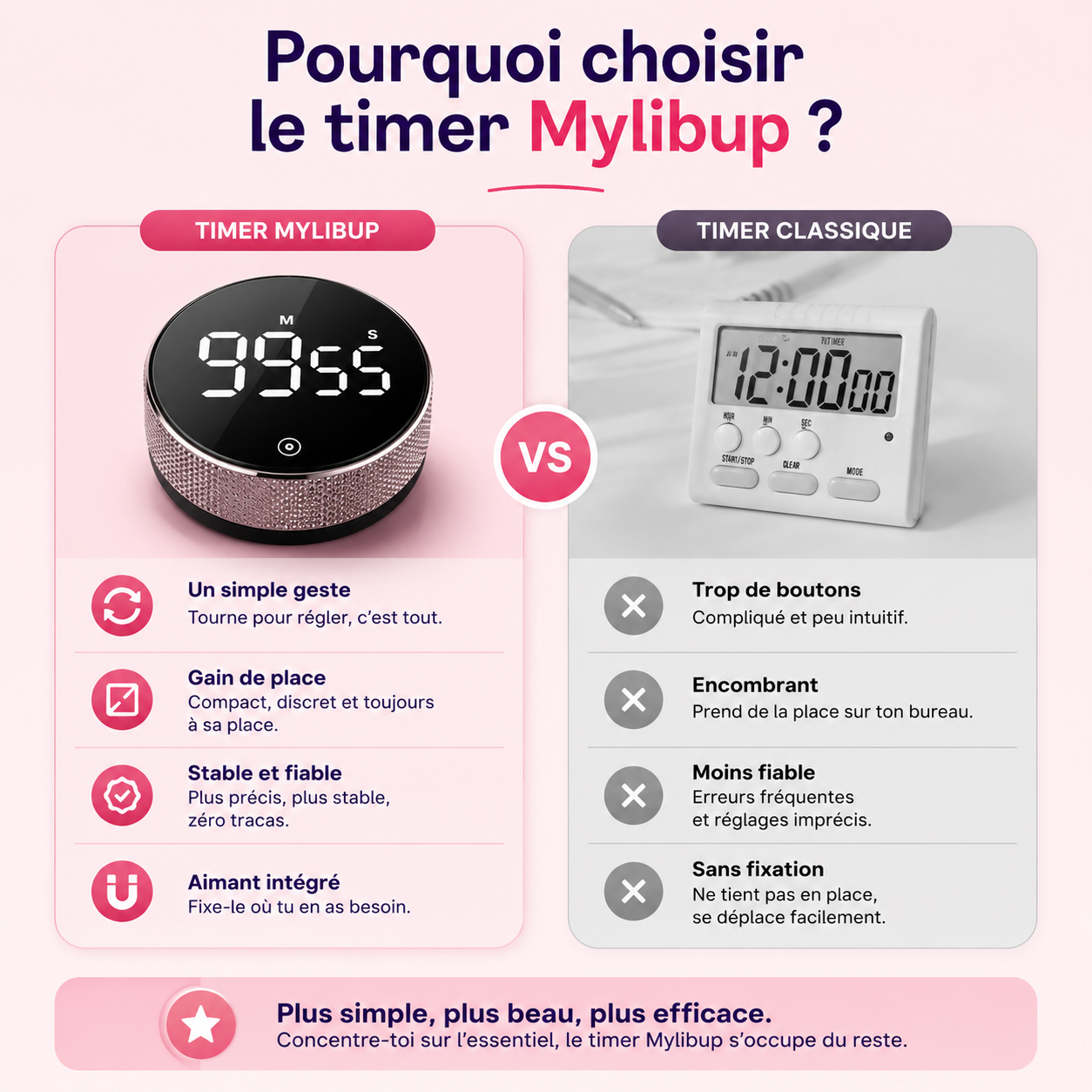 Timer de productivité - noir